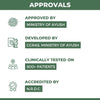 DME-6 : Ayurvedic Medicine to Control Diabetes & Blood Sugar Level (An Ayush82 Research Product by CCRAS)